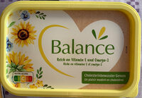 Balance