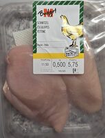 Pouletschnitzel