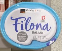 Filona balance