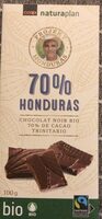 70% Honduras