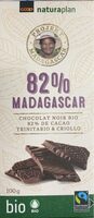 82% Madagascar