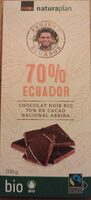70% Ecuador