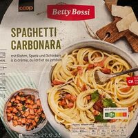 Spaghetti Carbonara
