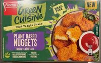 Plant Based Nuggets