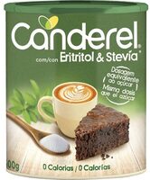Eritritol y stevia