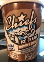 Ice Cream Double Choc
