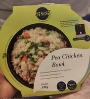 Émincé de poulet avec riz et légumes