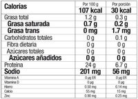 Pechuga De Pavo Delipavo A La Pimienta