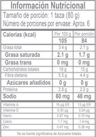 Papa Zenú Cascos