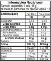 Salsa De Tomate San Jorge Doy Pack