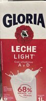 Leche Light (reducida an grasas)