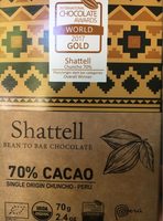 Shattel