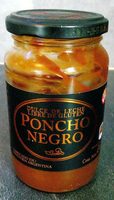 Dulce De Leche