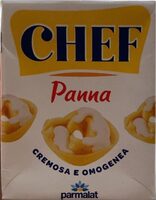Panna da cucina