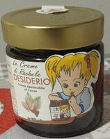 Le creme di Rachele