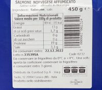 Salmone affumicato