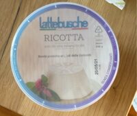 Ricotta