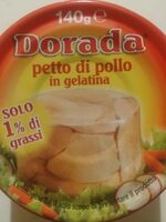 Petto di pollo in gelatina