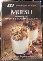 Muesli