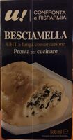 Besciamella