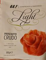 Prosciutto crudo