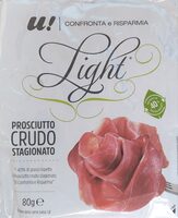 Prosciutto crudo stagionato