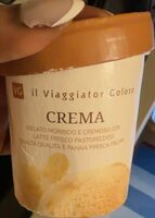 Gelato alla crema