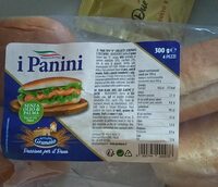 Pane