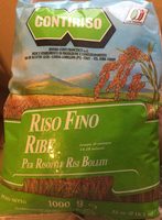 Riz