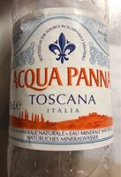 Acqua Panna
