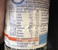 Mineral Water