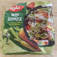 Wok Gemüse