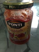 Arrabbiata