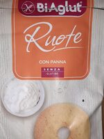 Ruote