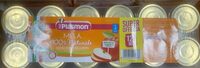 Plasmon mela