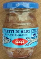 Filetti di Alici