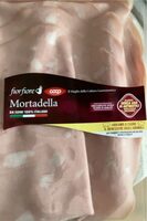 Mortadella
