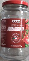 Sugo alla arrabbiata