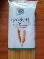 Spaghetti