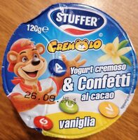 Yogurt cremoso & concetto al cacao