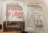 Pancetta dolce