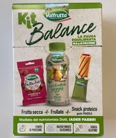 Kit Balance