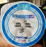 Straggisto 0%