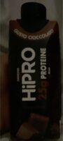 Hipro