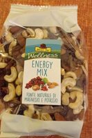 Wellness Energy mix