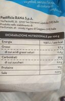 Tagliatelle
