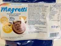 Magretti