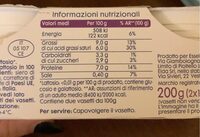 Ricotta fresca