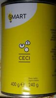 Ceci lessati