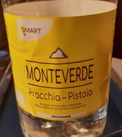 Acqua minerale naturale frizzante